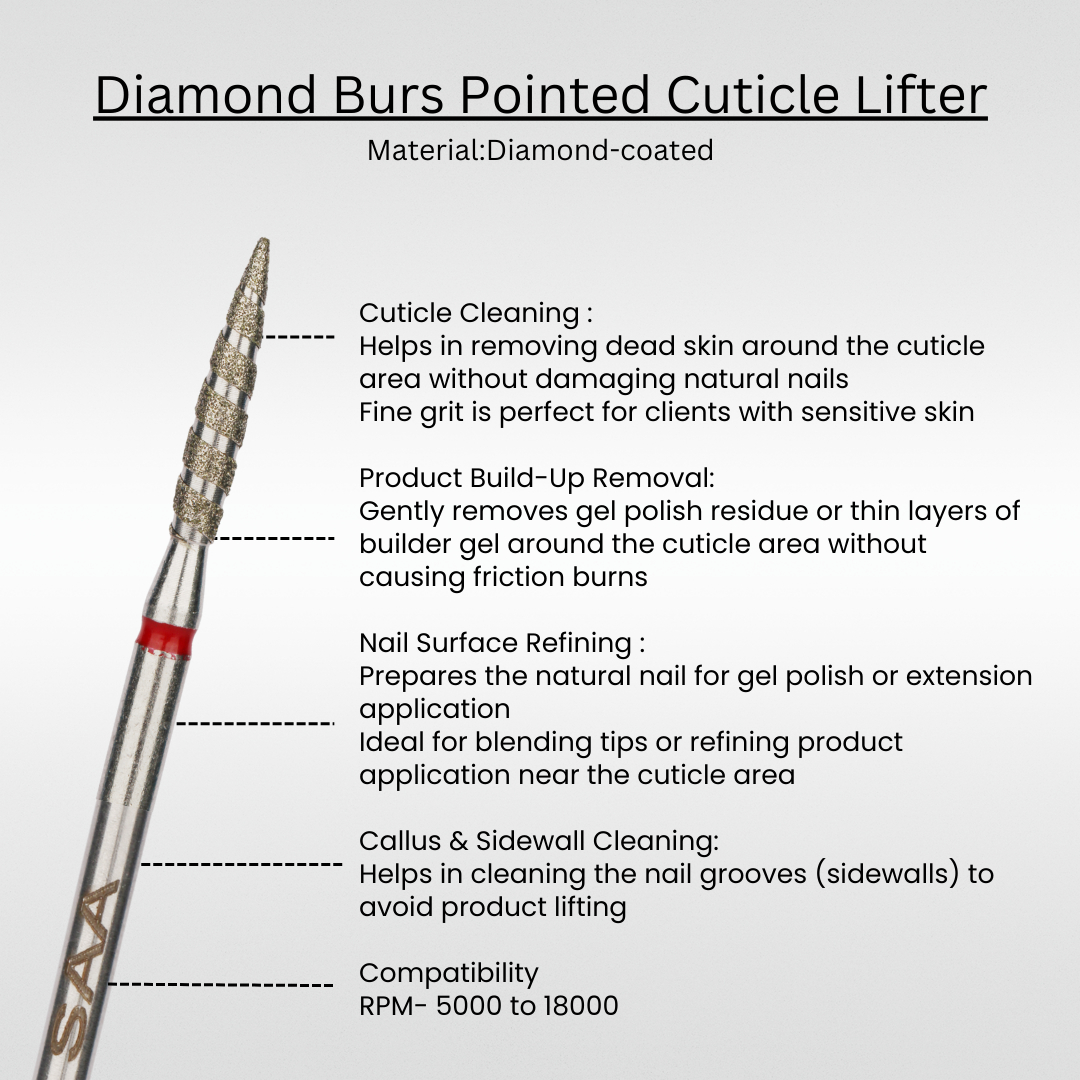 Diamond Burs Pointed Cuticle Lifter - Fine