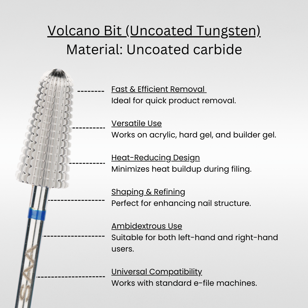 Carbide Safety Volcano Bits - Medium