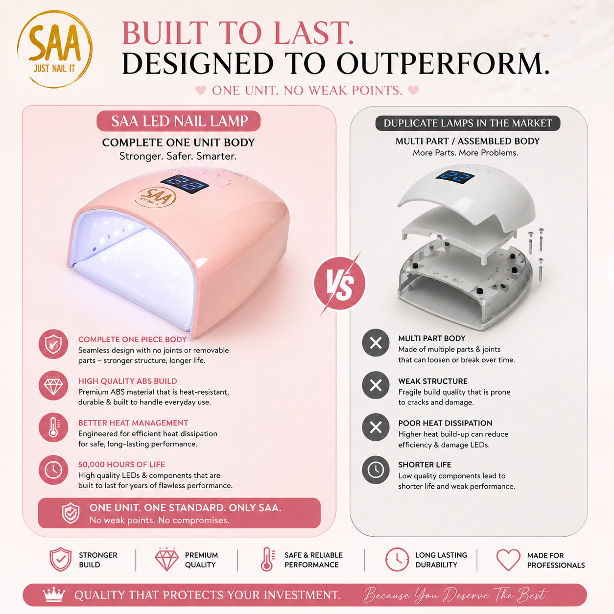 UV LED Cordless Nail Lamp 48w  Rechargeable#S10