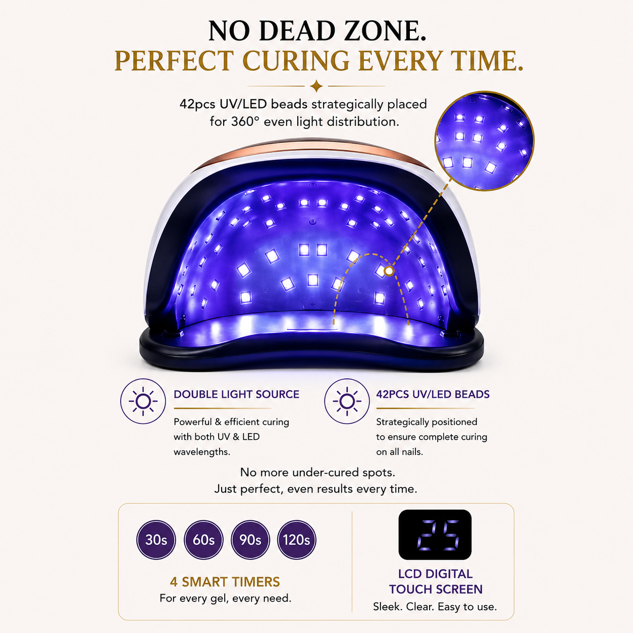 UV LED Nail Lamp 168w 2in1#BQ-V3