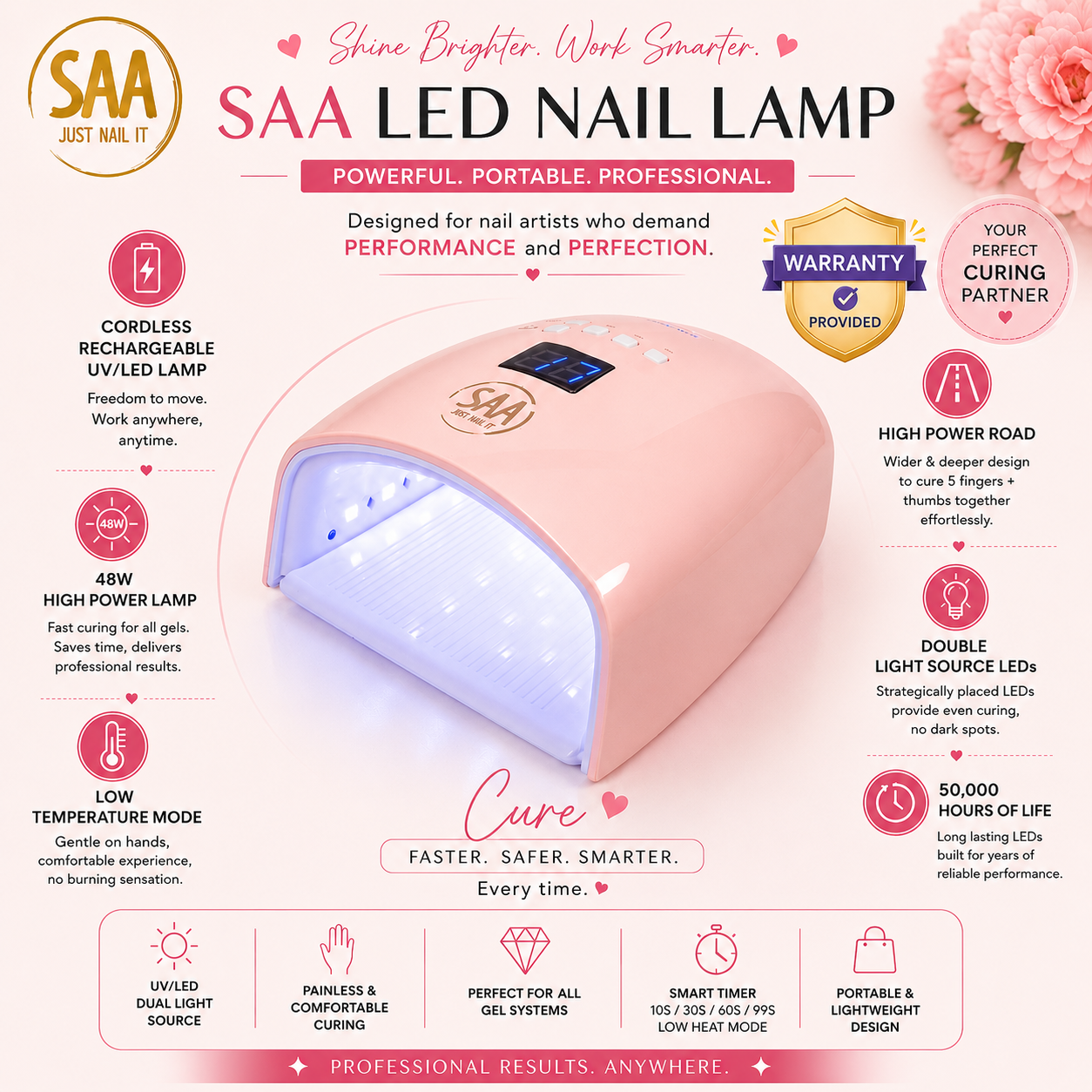 UV LED Cordless Nail Lamp 48w  Rechargeable#S10