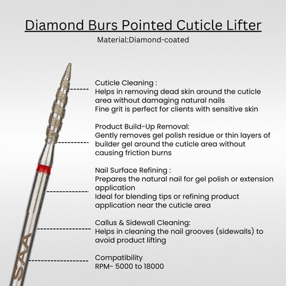 Diamond Burs Pointed Cuticle Lifter - Fine